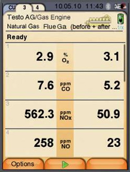 testo 350 testing results